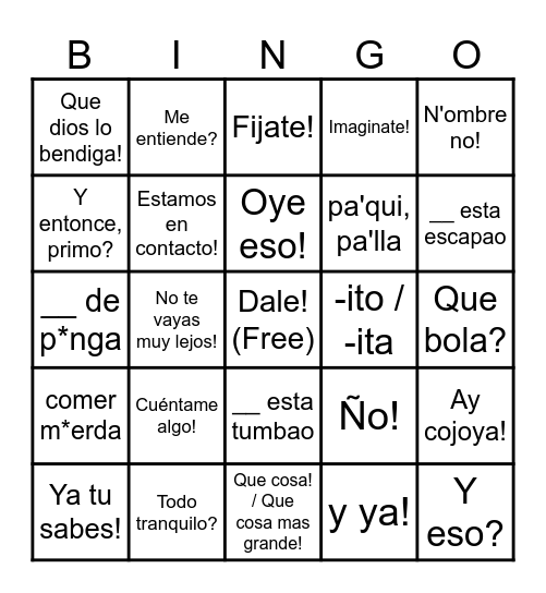 Jorge Por Telefono Bingo Card