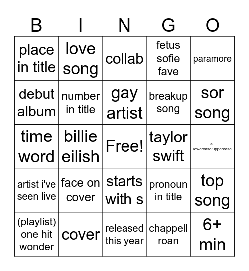 sofie spotify bingo Card