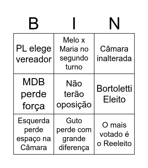 Bingo merda Bingo Card