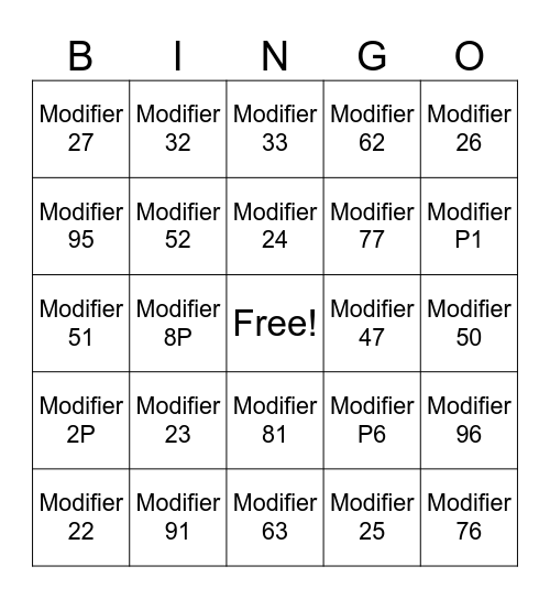 CPT Modifiers Bingo Card