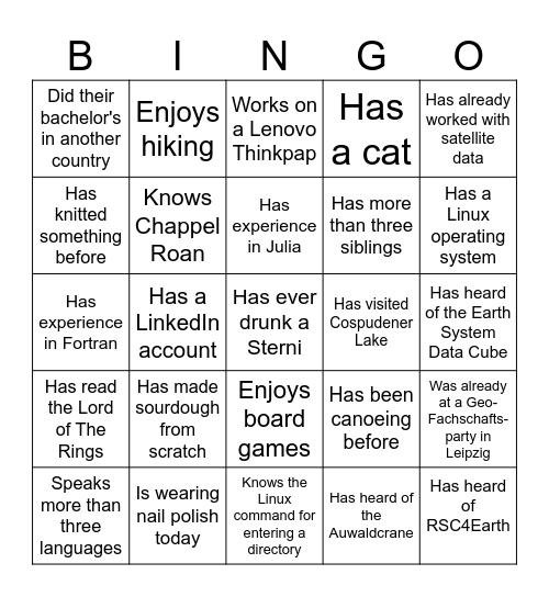 ESDS&RS Bingo: Find someone that ... Bingo Card