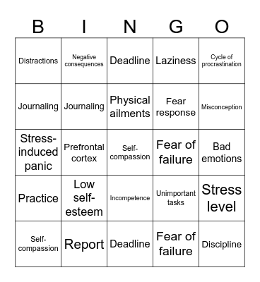 Why you procrastinate even when it feels bad Bingo Card