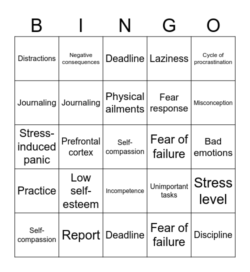 Why you procrastinate even when it feels bad Bingo Card