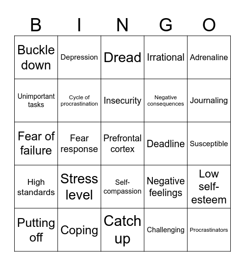 Why you procrastinate even when it feels bad Bingo Card