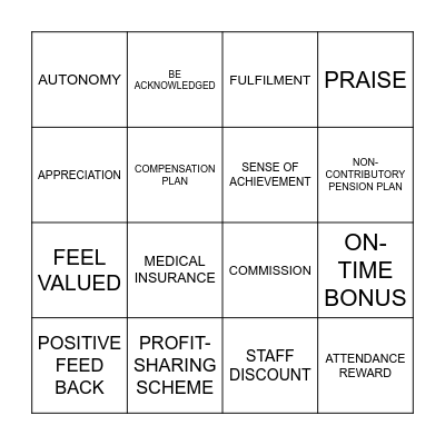 TYPES OF BENEFITS Bingo Card