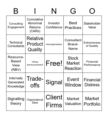 Consequences of Consultancy Bingo Card