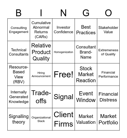 Consequences of Consultancy Bingo Card