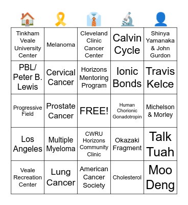 CCI Bingo w/ a Twist Bingo Card