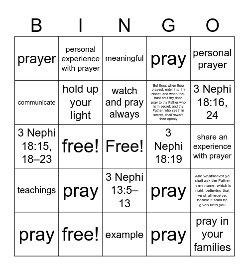 3 Nephi 18 & 19 Bingo Card