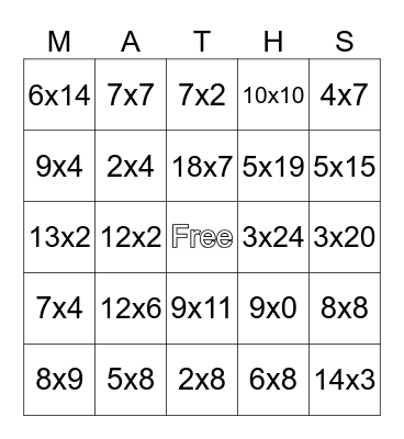 Multiplication Bingo Card