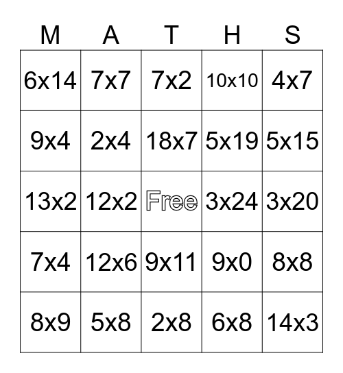 Multiplication Bingo Card