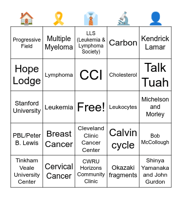 CCI Bingo w/ a Twist Bingo Card