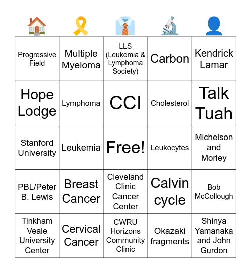 CCI Bingo w/ a Twist Bingo Card