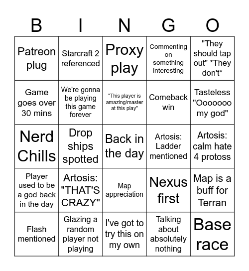 Tastetosis Bingo Card