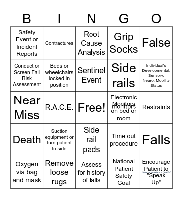 Patient Safety Bingo Card