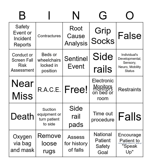 Patient Safety Bingo Card