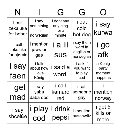 bingo card of me Bingo Card