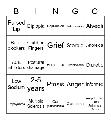 MEDSURG Juniors: Content 1st half Bingo Card