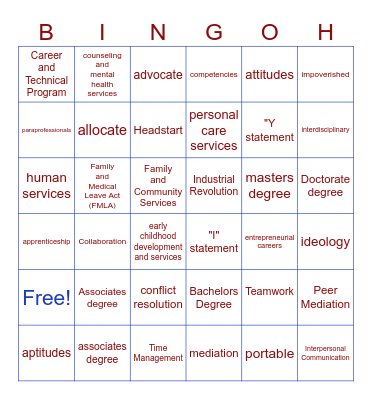 PHS Chapter 1 Vocabulary Bingo Card