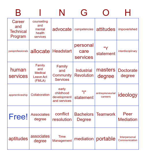 PHS Chapter 1 Vocabulary Bingo Card