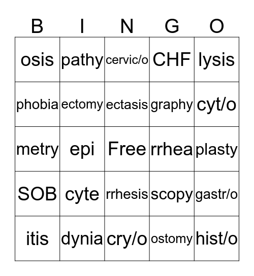 Medical Terminology Bingo Card