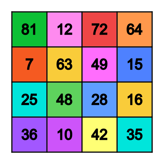 Multiplicaciones Bingo Card