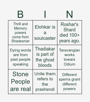 Haris Words of Radiance Bingo Card