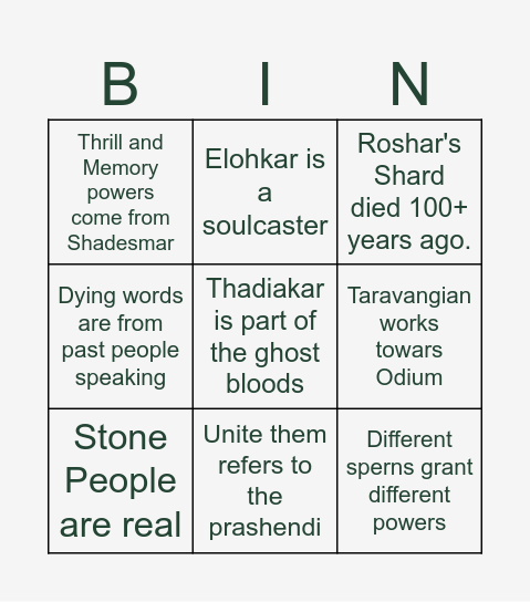 Haris Words of Radiance Bingo Card