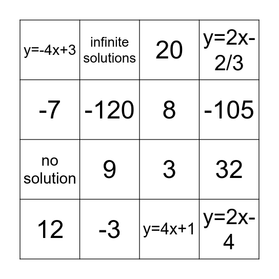Unit 1 Test Review - Bingo Card