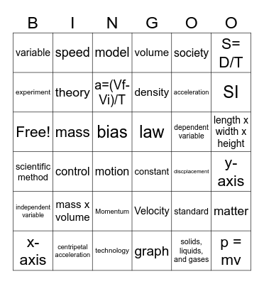 Physical Science: Modules 1 & 2 Bingo Card
