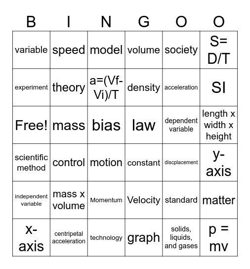 Physical Science: Modules 1 & 2 Bingo Card