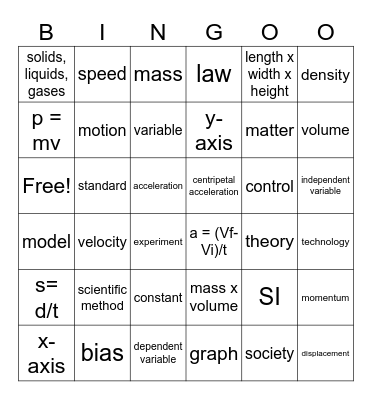 Physical Science: Modules 1 & 2 Bingo Card