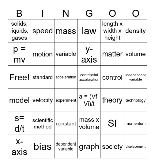 Physical Science: Modules 1 & 2 Bingo Card