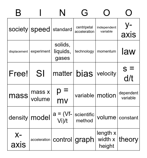 Physical Science: Module 1 & 2 Bingo Card