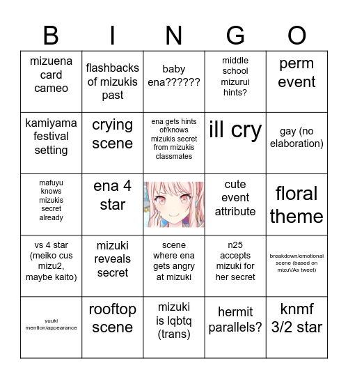 mizuki5 predictions Bingo Card