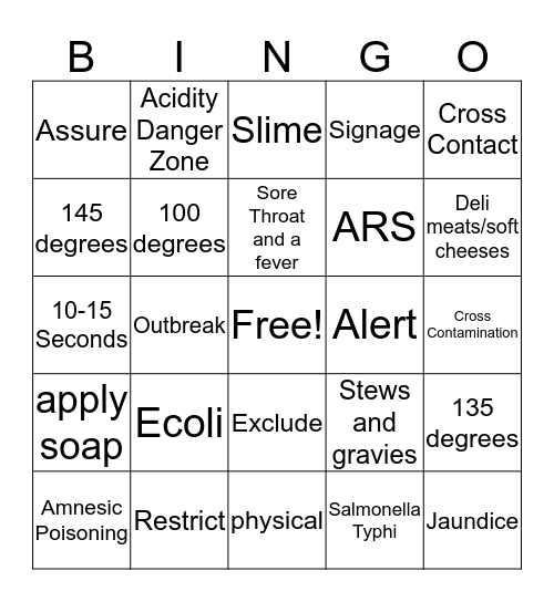 Servsafe Bingo Card