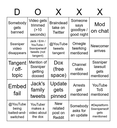 Sssniperwolf Thread Bingo Card