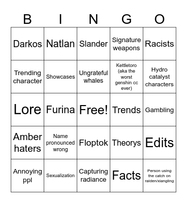 genshin shorts Bingo Card