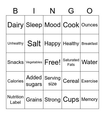 Nutrition for Kids: Healthy Eating Habits Bingo Card