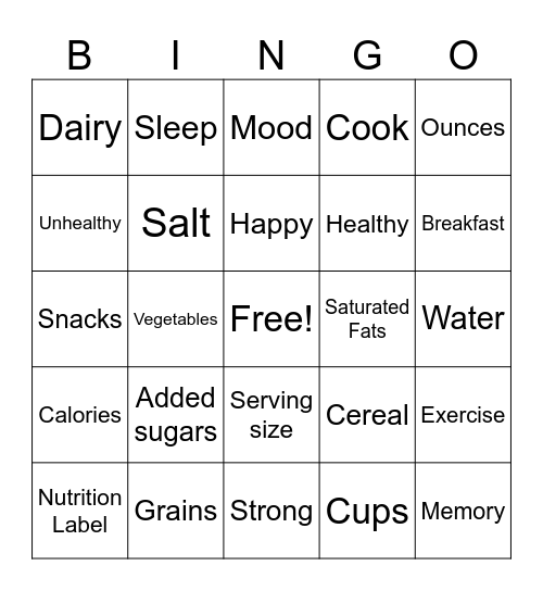 Nutrition for Kids: Healthy Eating Habits Bingo Card