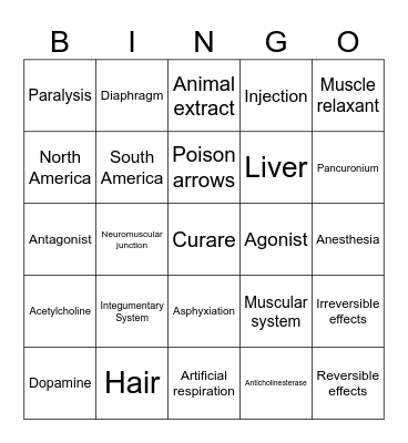 Curare Bingo Card