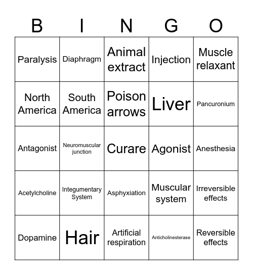 Curare Bingo Card