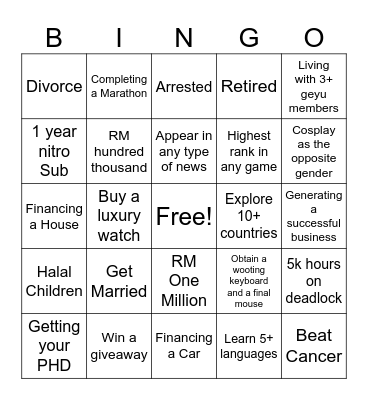 Life Bingo Card