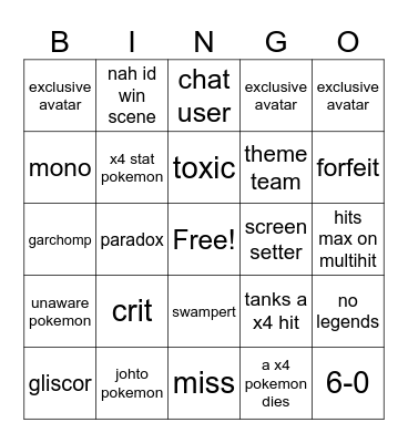 pokemon showdown Bingo Card