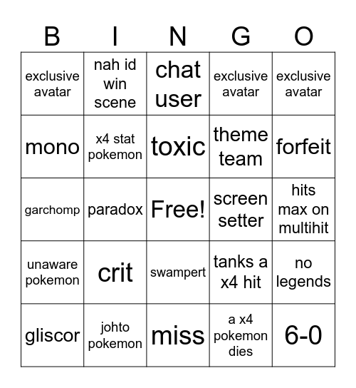 pokemon showdown Bingo Card