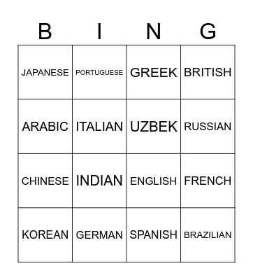 LANGUAGES AND NATIONALITIES Bingo Card