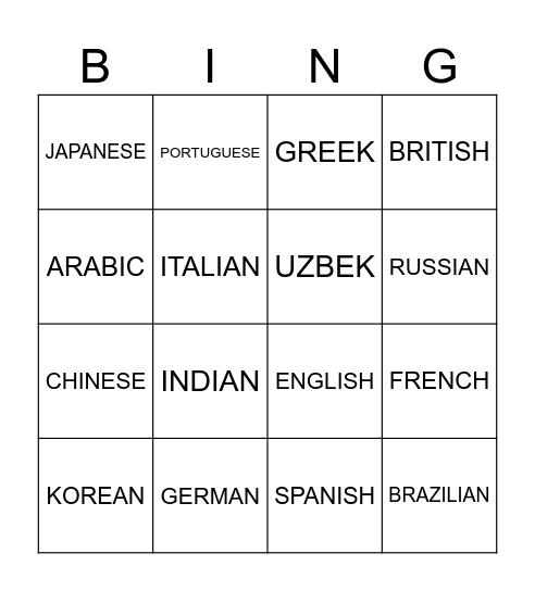 LANGUAGES AND NATIONALITIES Bingo Card