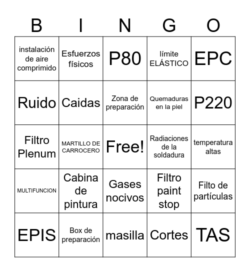 Preparacion de superficies Bingo Card