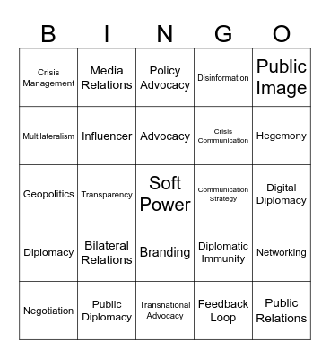 Vocabulary Bingo Card