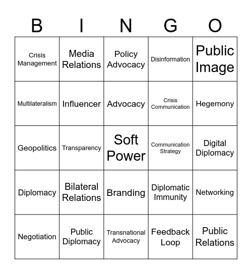 Vocabulary Bingo Card